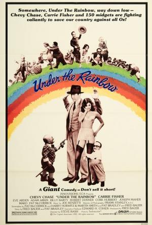 Under the Rainbow