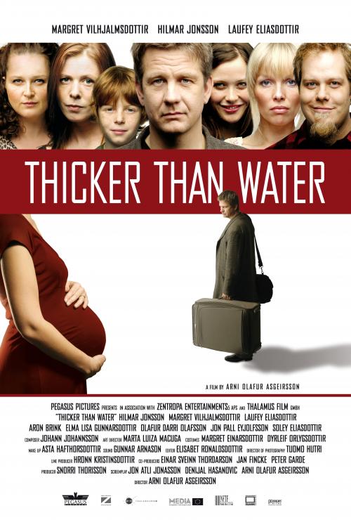 Blóðbönd