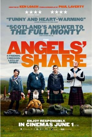 The Angels' Share